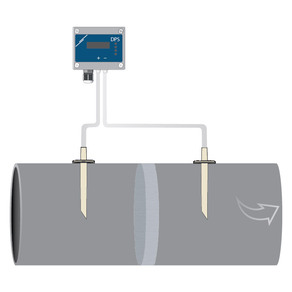 Überdruck messen Differenzdrucktransmitter